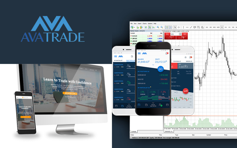 AvaTrade - Online Forex Trading | CFD Broker & Avatrade Investment
