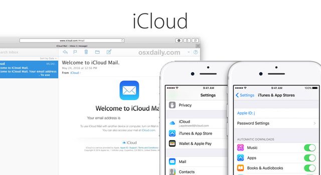 Icloud Mail On Android Archives Mstwotoes Com