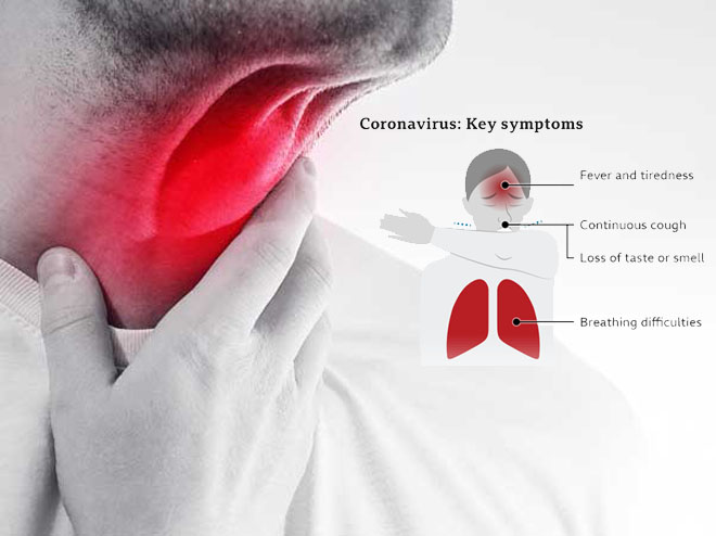 is-sore-throat-a-symptom-of-coronavirus-mstwotoes