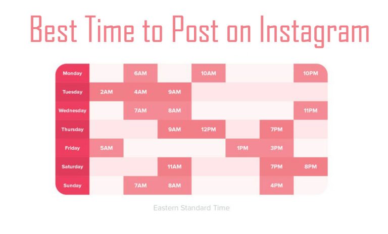 Best Time to Post on Instagram