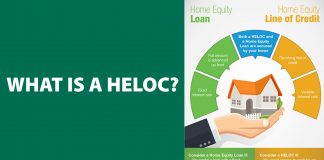 Home Equity Line of Credit - A Guide for Home Equity Loans and HELOCs