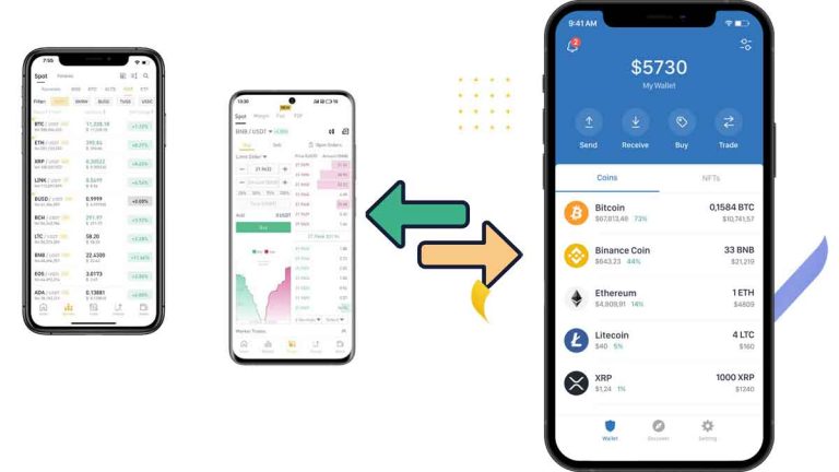 How to Transfer from Binance to Trust Wallet