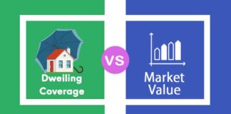 Dwelling Coverage vs Market Value